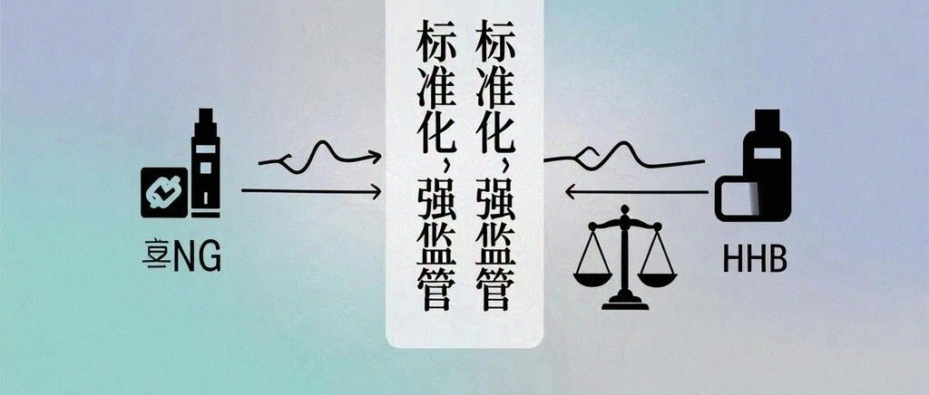 全球 HNB 与雾化行业动态简报｜2026-10-06 辑（上）· 国内政策与出口
