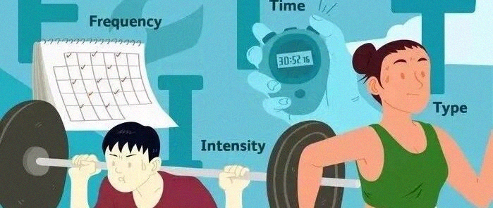 中国成人身体活动指南—运动健康的FIIT原则