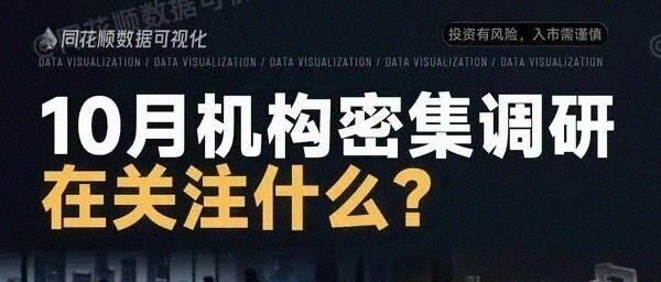 10月机构密集调研公司及关注点